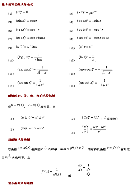 基本初等函数的导数公式知识点总结