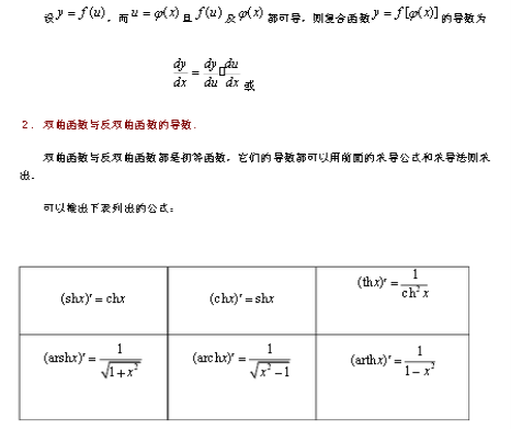 基本初等函数的导数公式知识点总结