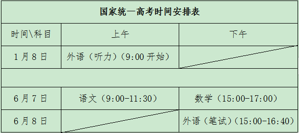 国家统一高考时间安排表