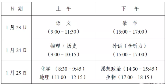 2021年湖南省适应性考试时间及科目