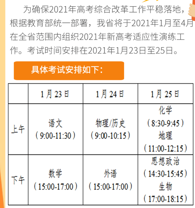 2021年江苏新高考适应性考试时间