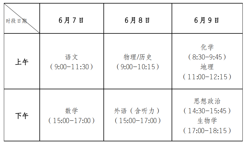 2021重庆新高考考试时间安排及科目