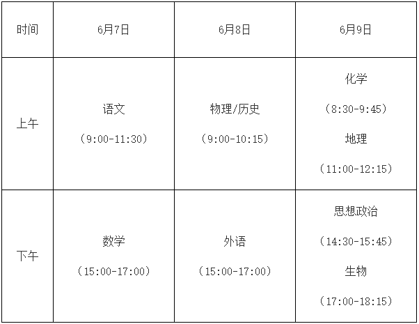 2021福建新高考考试时间安排及科目