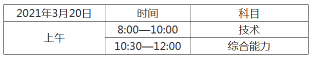 天津2021年高职院校春季考试时间