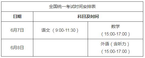 重庆2021高考时间及科目安排