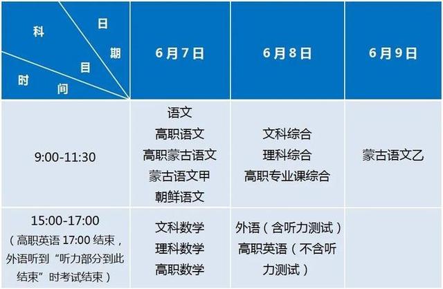 内蒙古2021高考时间及科目安排