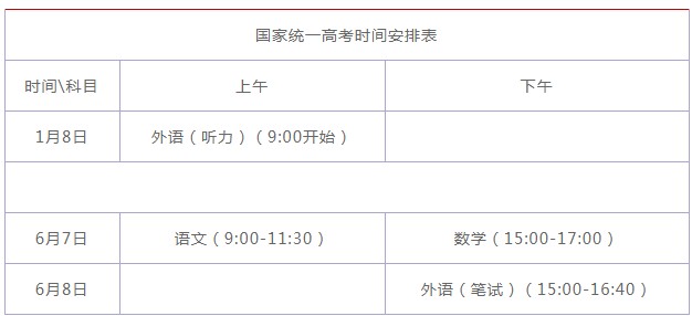 山东2021高考时间及科目安排