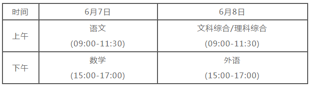 广西2022高考时间及科目安排