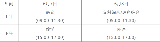 2021山西省高考具体时间安排