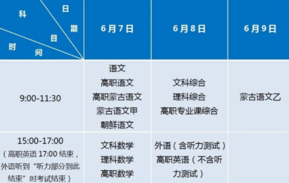 2021内蒙古高考具体时间安排