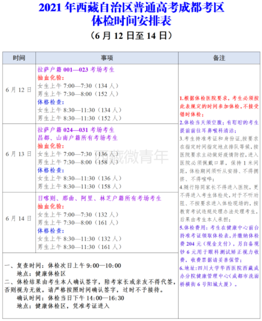 西藏高考成都考区体检