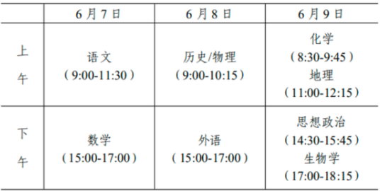 “3+1+2”模式考试时间