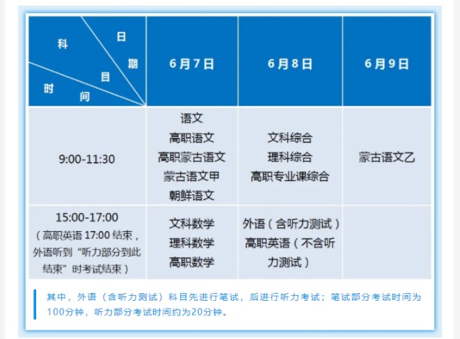 内蒙古高考具体时间安排