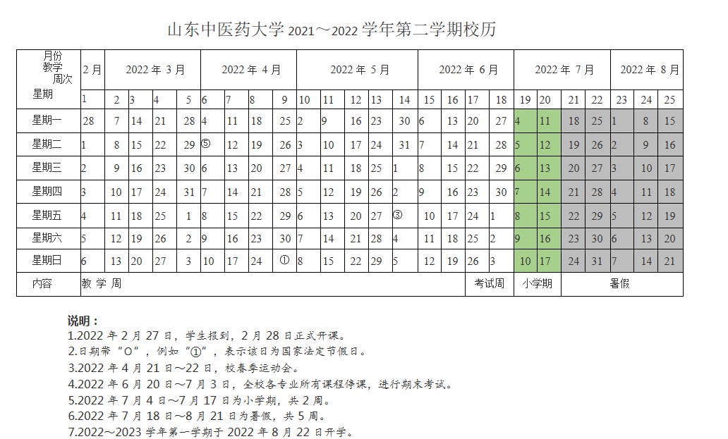 2022山东中医药大学暑假什么时候放