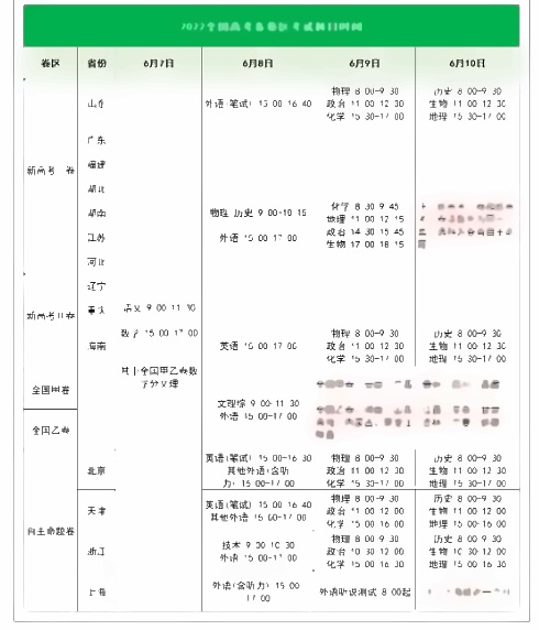 2022全国高考科目考试时间具体安排