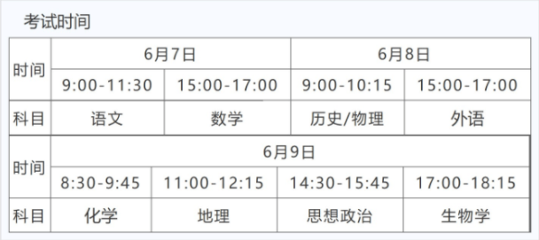 2022福建高考具体科目时间几月几号 各科分值多少