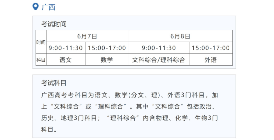 2022广西高考具体科目时间几月几号 各科分值多少