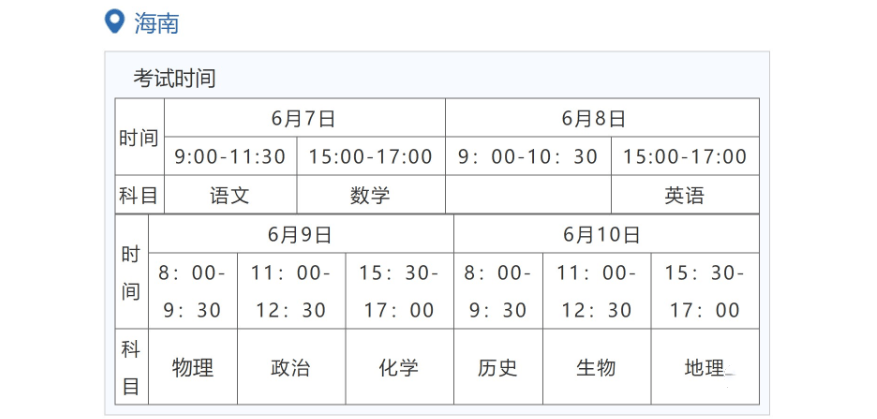 2022海南高考具体科目时间几月几号 各科分值多少