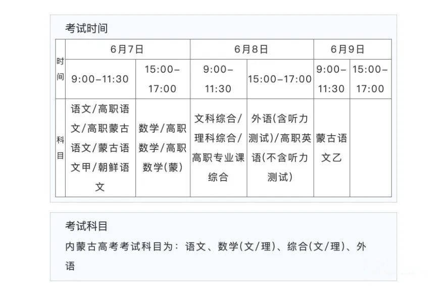 2022内蒙古高考具体科目时间几月几号 各科分值多少