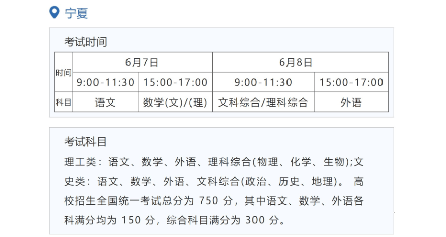 2022宁夏高考具体科目时间几月几号 各科分值多少