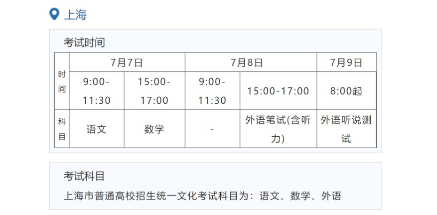 2022上海高考具体科目时间几月几号 各科分值多少