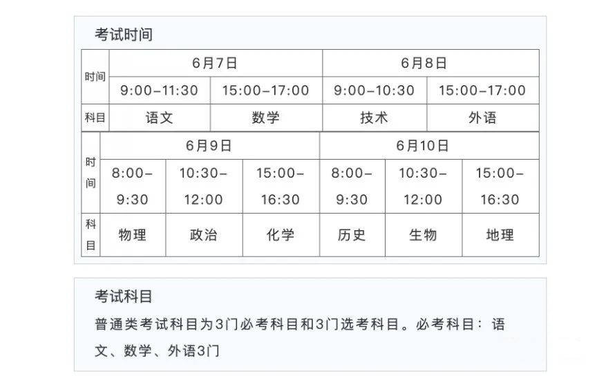 2022浙江高考具体科目时间几月几号 各科分值多少