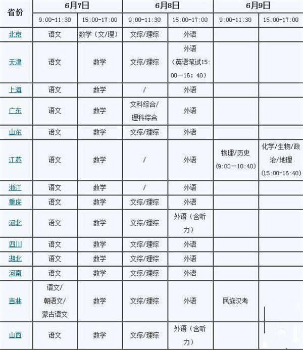 2018全国各地高考时间及科目安排