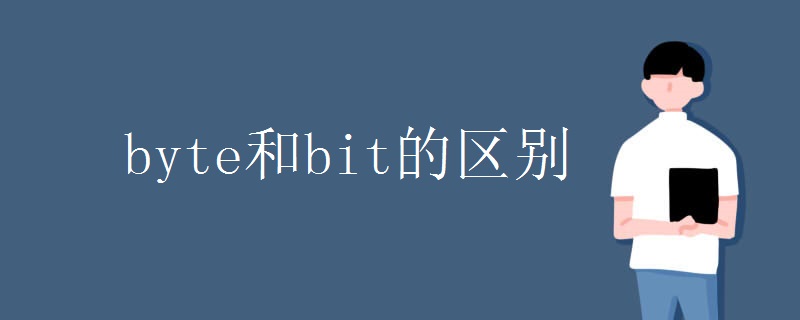 byte和bit的区别