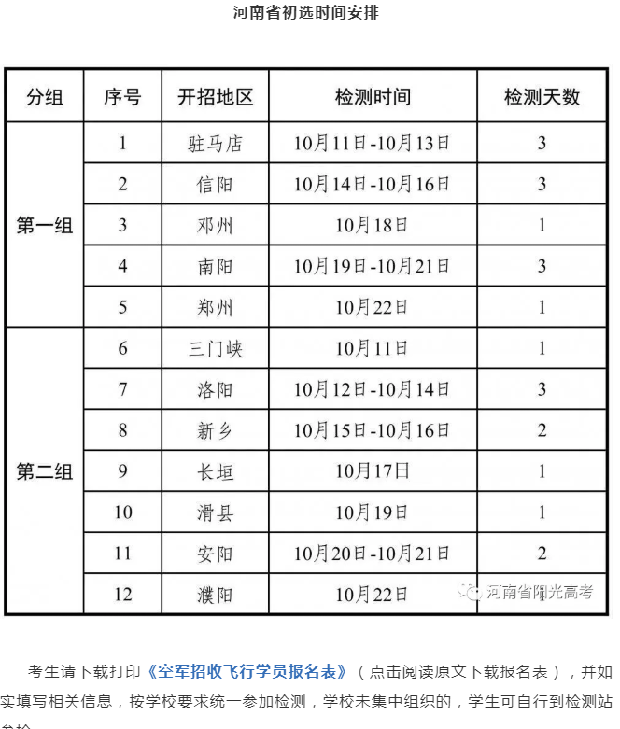 河南空军招飞时间安排