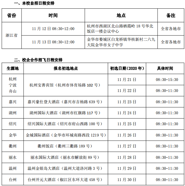 招飞预选初检日程安排