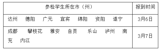 四川2021年度海军在川招飞全面检测时间地点