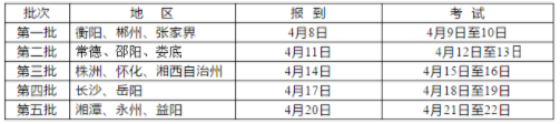 湖南2021年体育类专业统考时间及地点