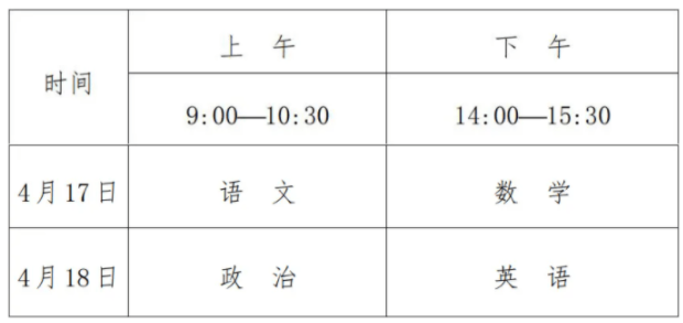 宁夏2021体育类及高水平运动队专业文化考试时间