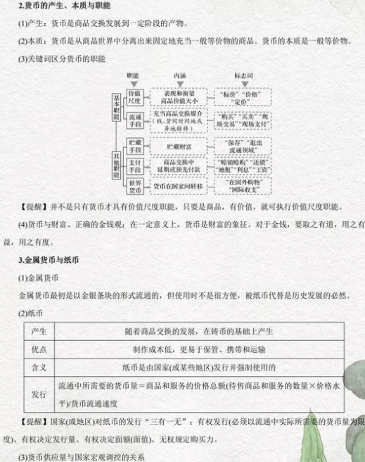 政治必考考点