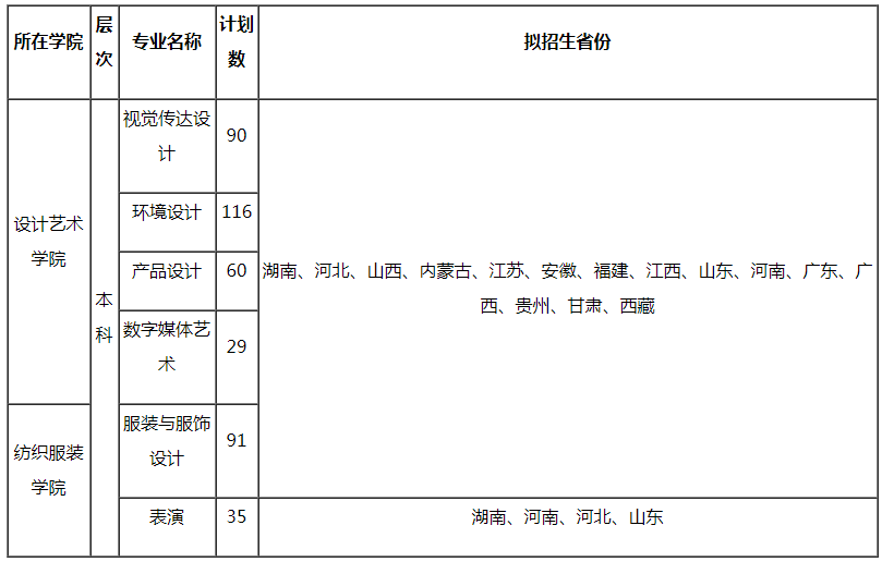 招生计划