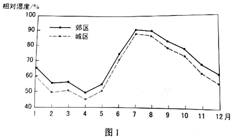 学科网