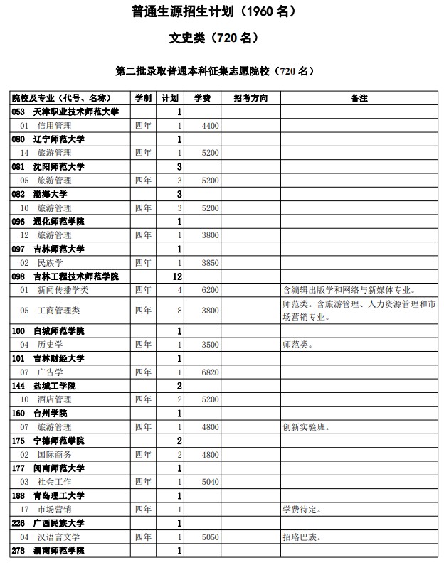 2021西藏高考第二批普通本科院校征集志愿计划.jpg