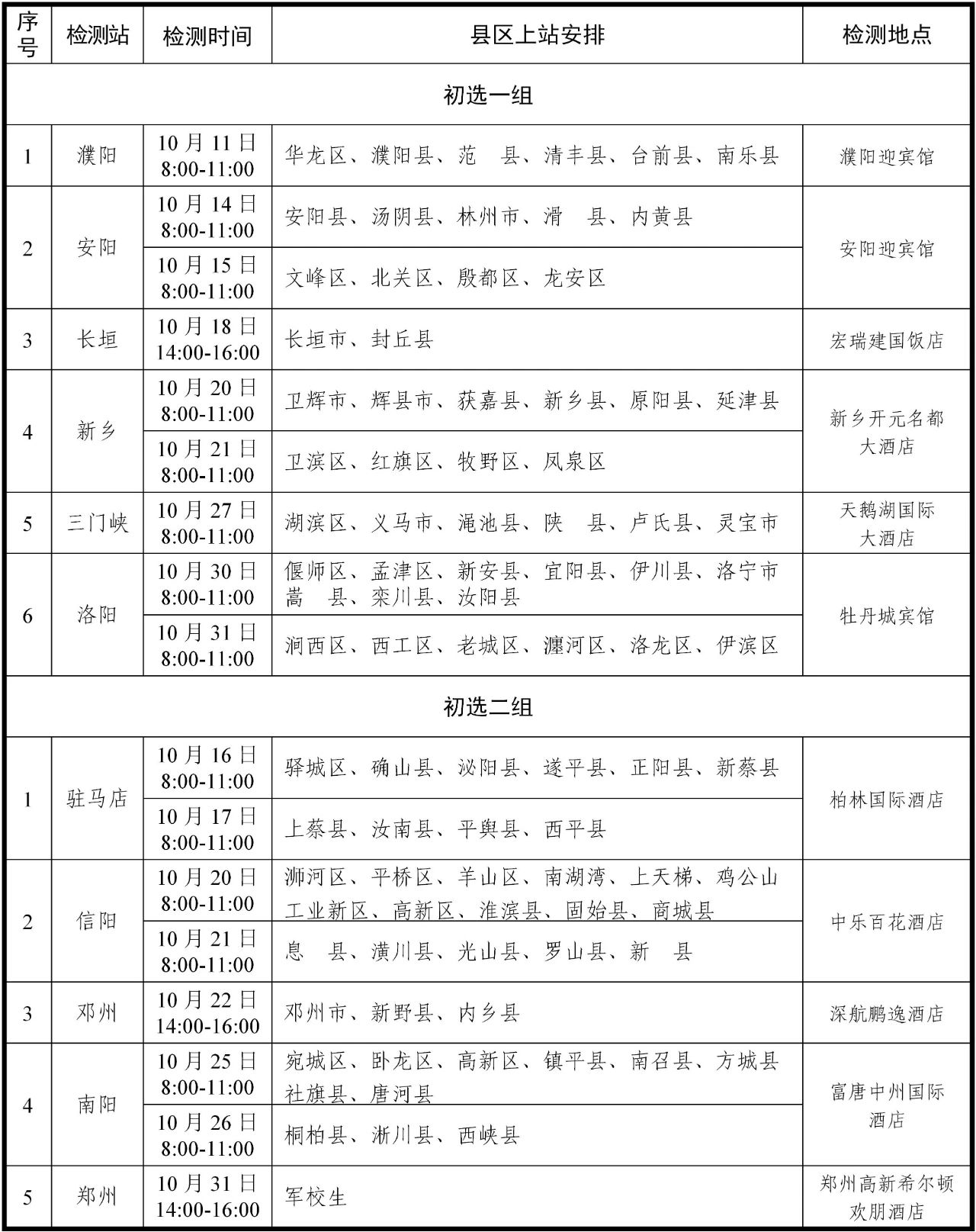 河南省初选安排.jpg