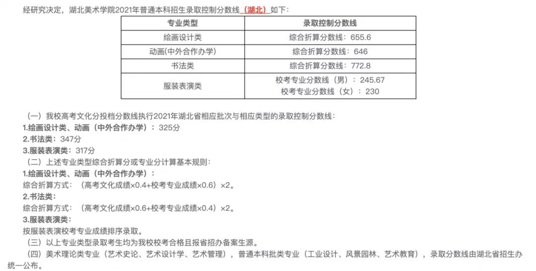 湖北美术学院普通本科招生录取控制分数线