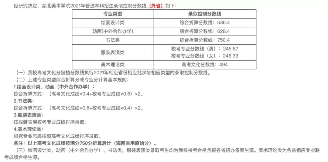 湖北美术学院普通本科招生录取控制分数线