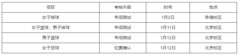 学校考核安排