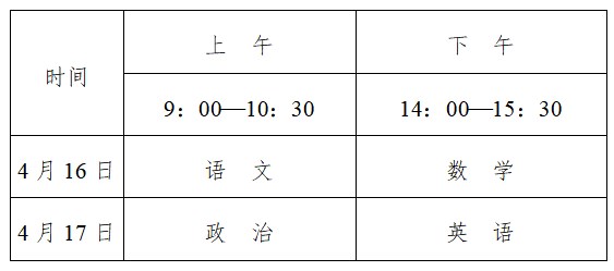 四川高水平运动队的考试内容是什么