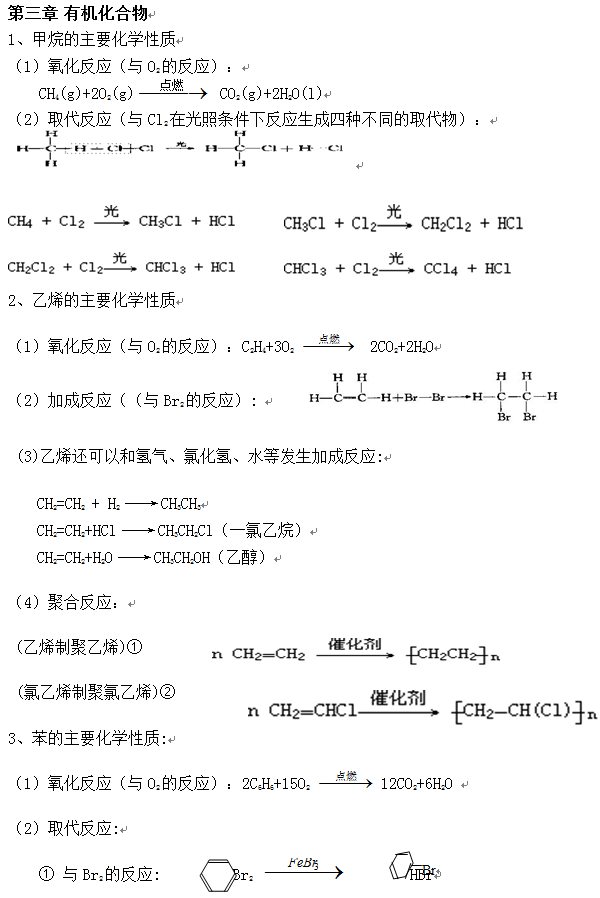 必修二方程式