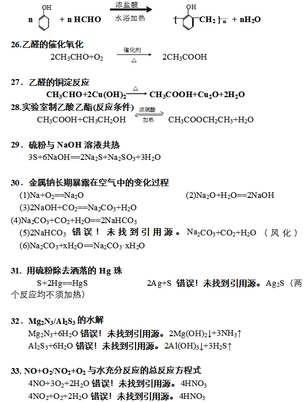 高考重点化学方程式