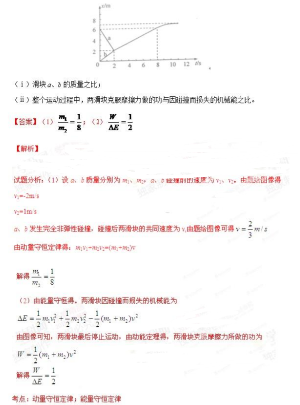 物理动量大题