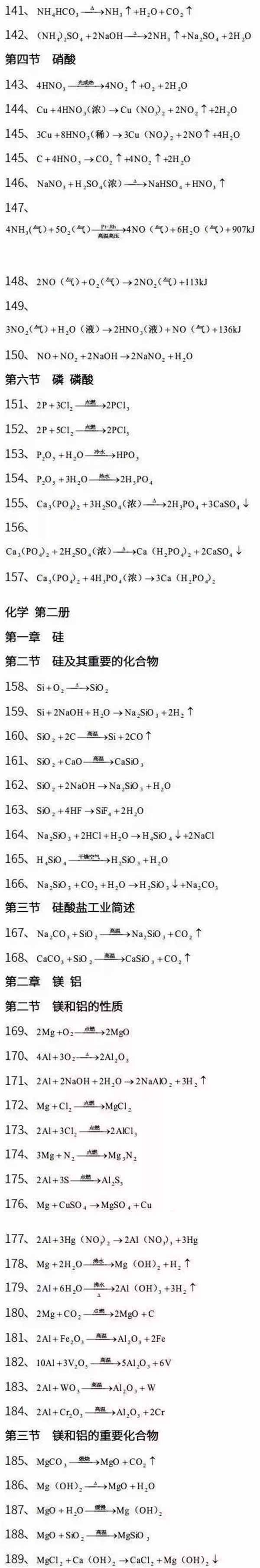 高中化学方程式有哪些