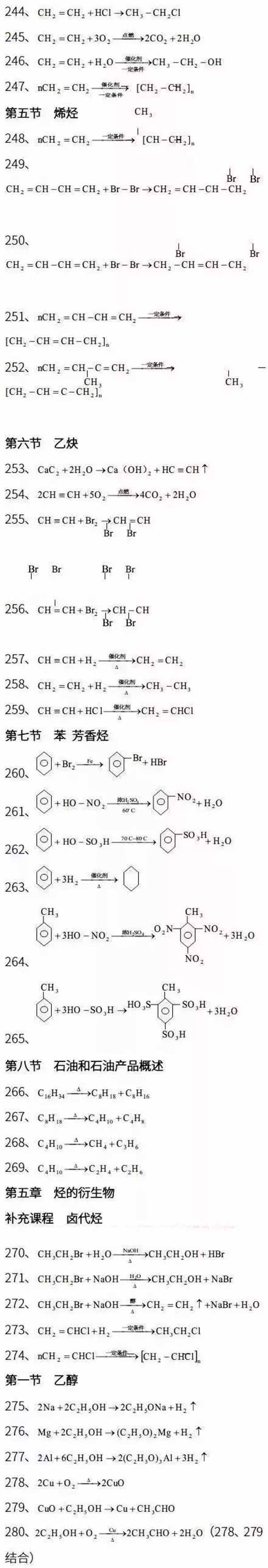 高中化学方程式有哪些