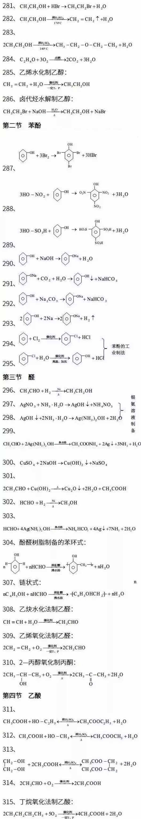 高中化学方程式有哪些