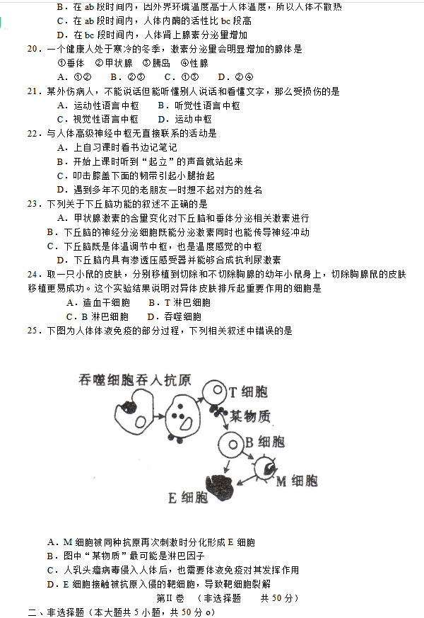 全国100所名校最新高考模拟示范卷