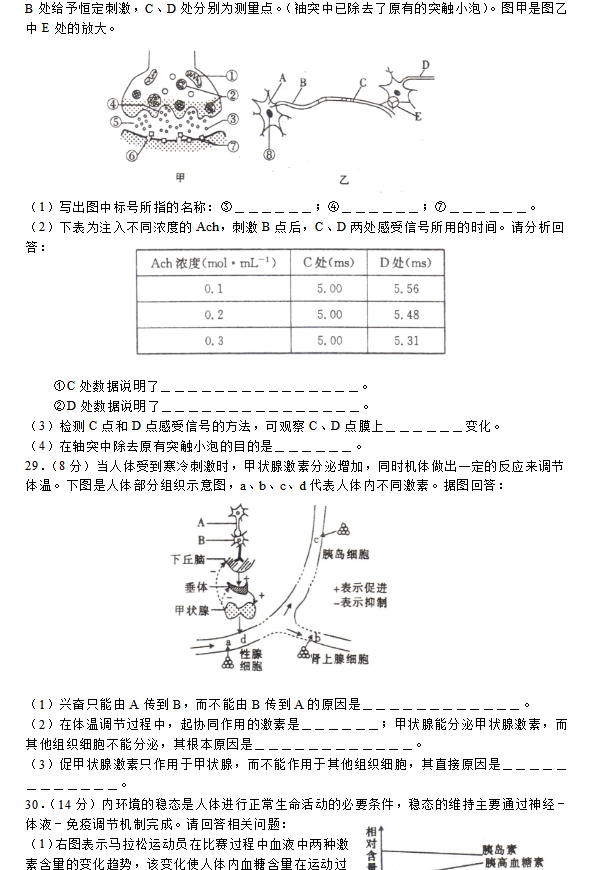 全国100所名校最新高考模拟示范卷